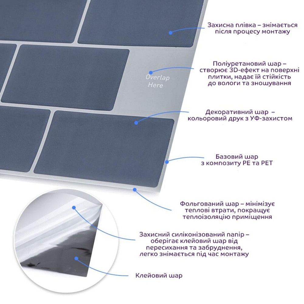 Самоклеющаяся полиуретановая плитка серый кирпич 305х305х1мм SW-00001153 Днепр - изображение 2