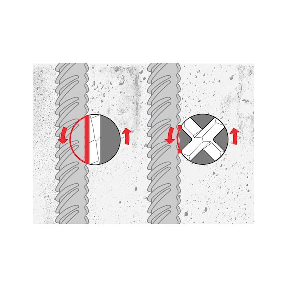 Бур по залізобетону SDS-PLUS Quadro-L Vario, 14мм Одеса - фото 6