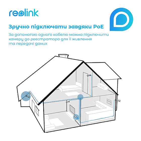 Відеореєстратор Reolink RLN16-410 без HDD Харьков
