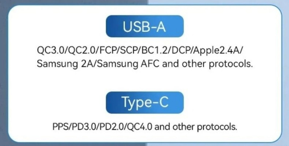 Універсальна зарядка Essager 67Вт GaN 67W зарядний пристрій +кабель 2м. Харків - фото 2