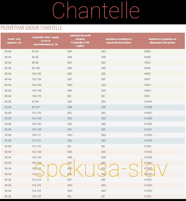 Модний роздільний жіночий купальник Chantelle 6652w7 розмір 75G Славута - фото 10