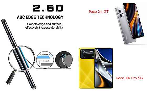 Захисне скло ArmorGlass для Poco X4 GT, Poco X4 Pro 5G – стійке до подряпин та ударів Київ