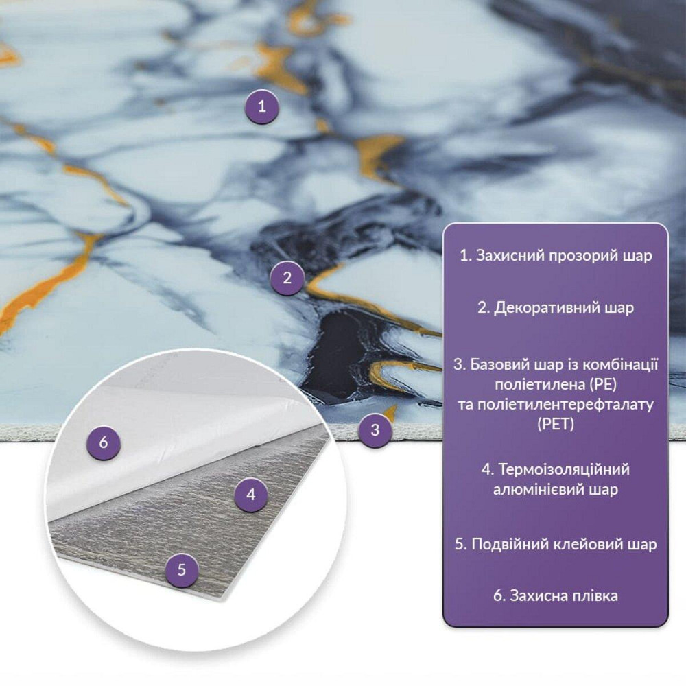 Самоклеящаяся стеновая PET плитка в рулоне 600х3000х2мм SW-00002636 Киев - изображение 2