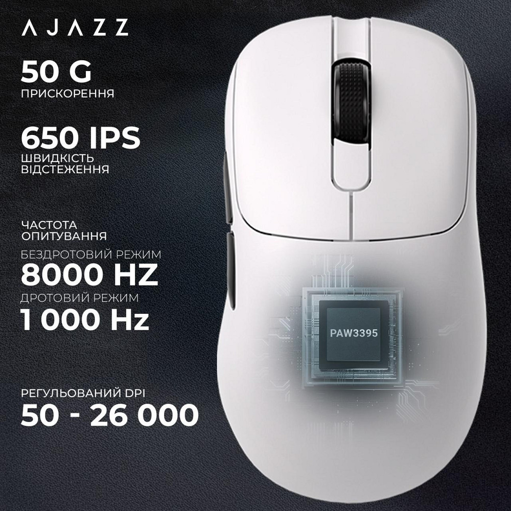 Миша бездротова Ajazz AJ179Pro White (AJ179-PRO-W) ( Білий ) Харьков - изображение 3