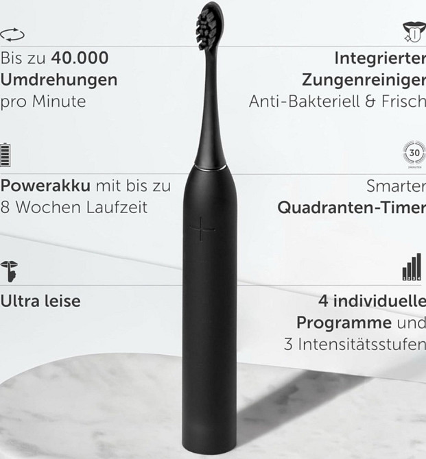 Електрична зубна щітка Wondersmile w-pro sonic ультразвукова. Київ - фото 2