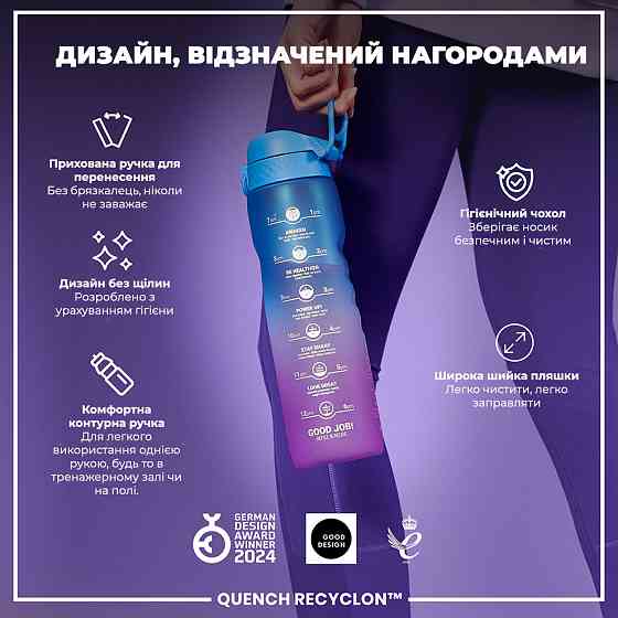 Пляшка для води ION8 1000 мл. BPA Free, Times To Drink, (ЕКО пляшка) BPA Free, Blue & Pink Кам'янське