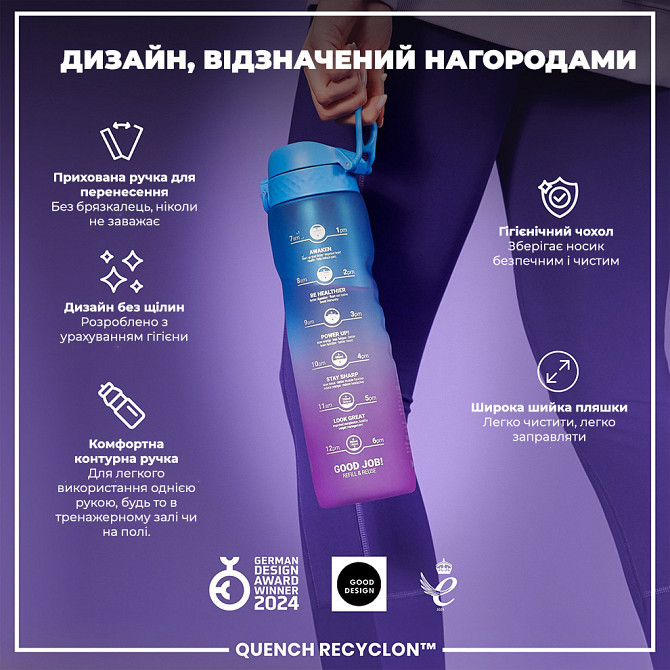Пляшка для води ION8 1000 мл. BPA Free, Times To Drink, (ЕКО пляшка) BPA Free, Blue & Pink Каменское - изображение 4