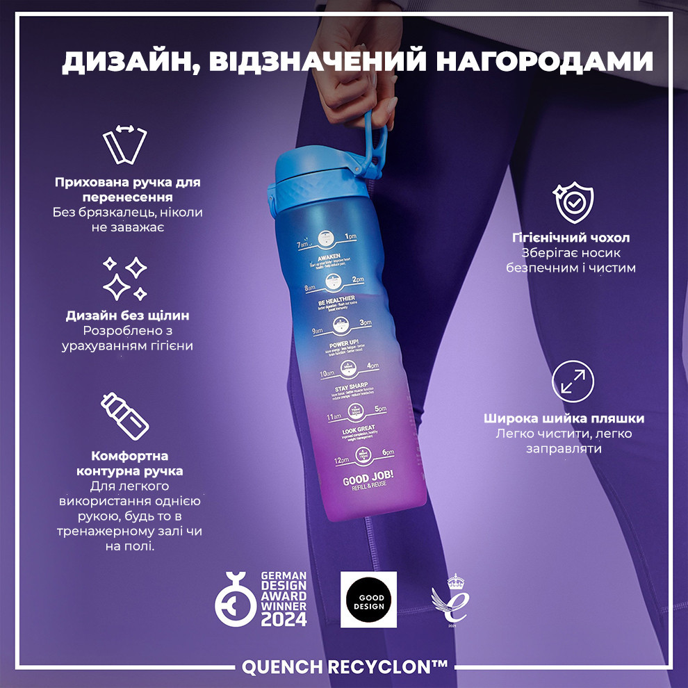 Пляшка для води ION8 1000 мл. BPA Free, Times To Drink, (ЕКО пляшка) BPA Free, Blue & Pink Кам'янське - фото 4