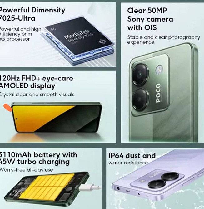 Телефон POCO M7 Pro 5G 8/256Gb. Global Киев - изображение 1