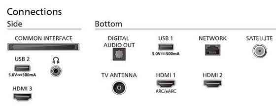 Телевізор 43 дюйми Philips 43PUS8349/12 (4K Smart TV Bluetooth Ambilight) Харьков