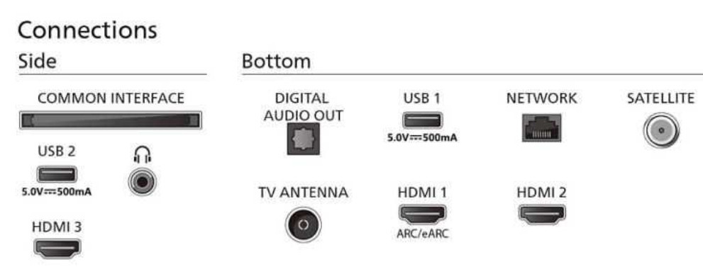 Телевізор 43 дюйми Philips 43PUS8349/12 (4K Smart TV Bluetooth Ambilight) Харків - фото 1