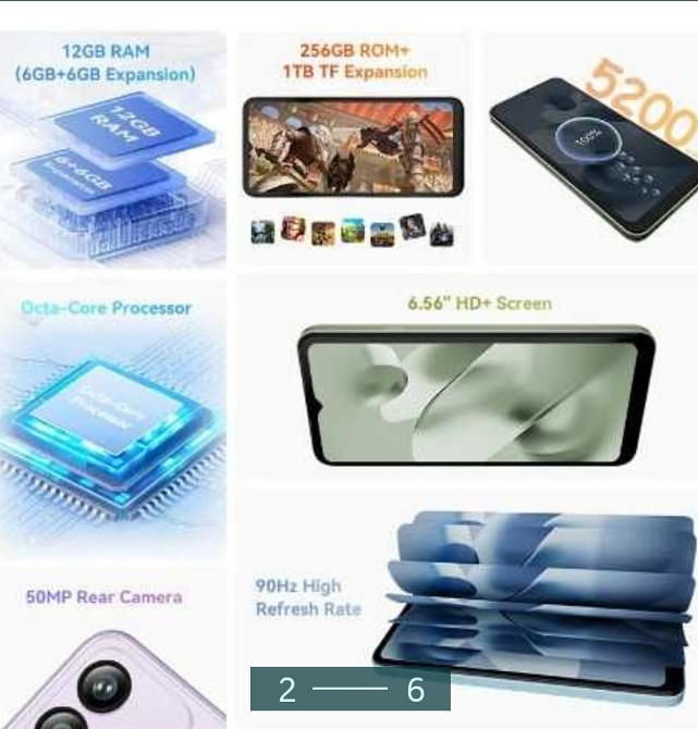 Телефон: CUBOT Note 40, 6.56" IPS екран, 8 ядер, 6+6/256Gb. Android 13 . Нові! Київ - фото 2