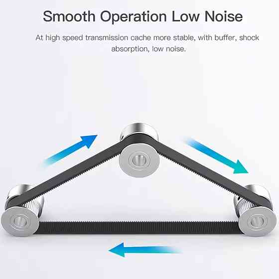 Комплект синхронних ременів по осі X + Y та зубчастих ременів кільця для Ender 3 V3 KE/Ender 3 V3 SE (Creality ) Київ