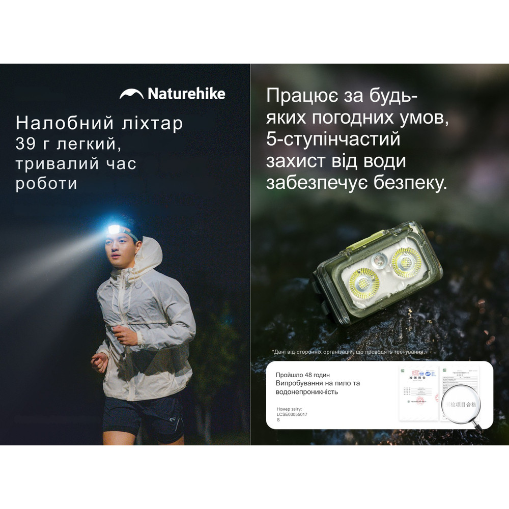 Ліхтар налобний Naturehike CNK2550ZM011, зелений Киев - изображение 14