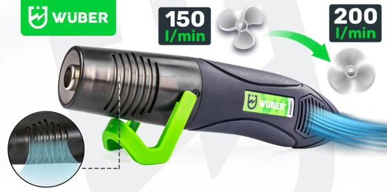Фен будівельний Wuber портативний 350Вт 350°C з регулюванням температури (Польща) Київ