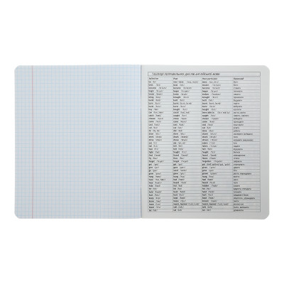 Зошит ZiBi предметний CUTE CAT, 36 аркушів, клітинка, англійська (ZB.1731-38) Вінниця - фото 6