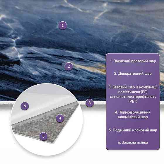 Самоклеюча стінова плитка PET Київ