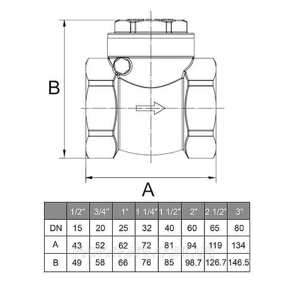 Клапан зворотного ходу води ITAP ROMA 1 1/4| хлопавка 130 Чернівці