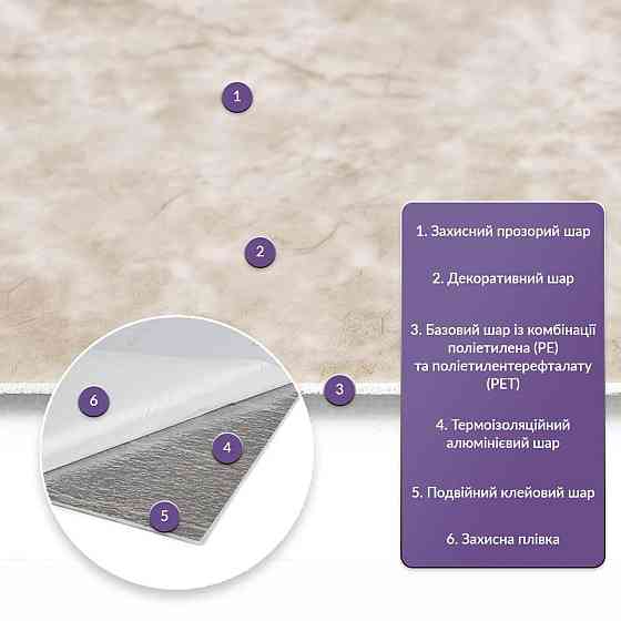 Самоклеюча стінова плитка PET Київ