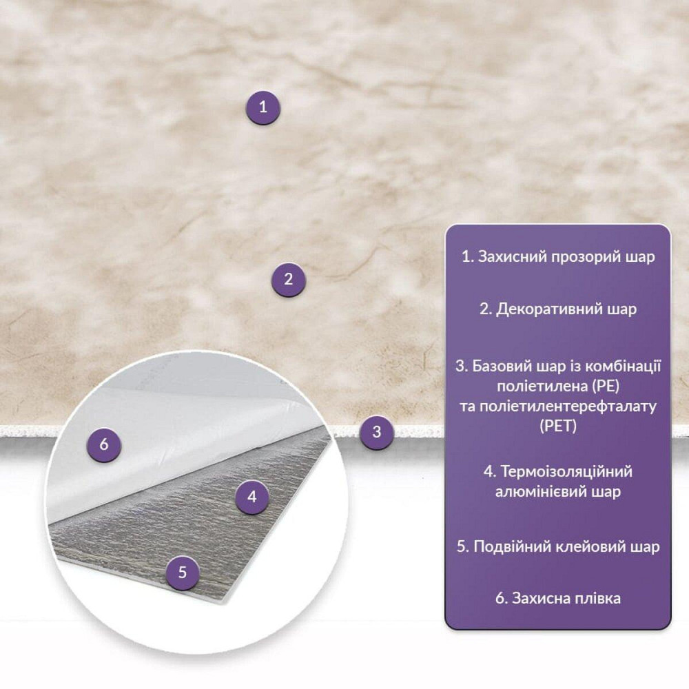 Самоклеюча стінова плитка PET Київ - фото 2