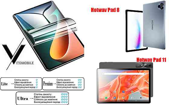 Полиуретановая пленка HyperClear Guard для Hotwav Pad 8, Hotwav Pad 11 Киев