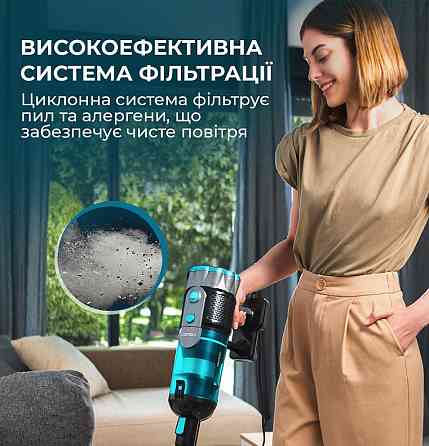 Пилосос Cecotec Conga 700 PowerHead (CCTC-08574) ( 27906 ) Харків