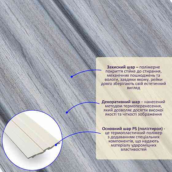 Рейка декоративная PS 2900х120х12мм Серое дерево SW-00002142- Днепр