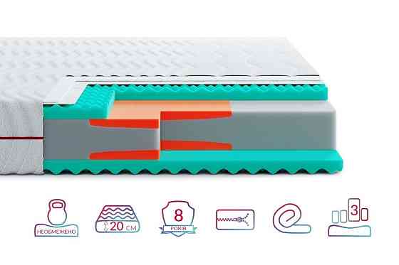 Ортопедичний матрац Noble Aurum Minto/Аурум Мінто (безпружинний) ТМ Нighfoam 180х200 Харків