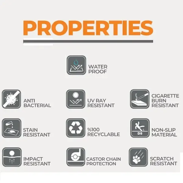 Кварц вінілова підлога SPC ламінат Porfloor Eiffel A PRF 1026А (1220 мм*180 мм (4+1мм.)) 10шт./уп.=2,196 м2 Київ - фото 6