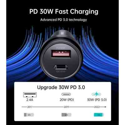 Зарядное устройство Choetech USB-C+USB-A 60W QC3.0/PD/PPS black (TC0014-BK) Винница