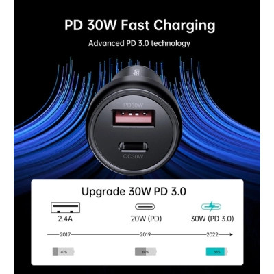 Зарядное устройство Choetech USB-C+USB-A 60W QC3.0/PD/PPS black (TC0014-BK) Винница - изображение 6