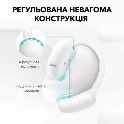 Навушники Anker SoundСore AeroFit 2 White (A3874G21) Вінниця
