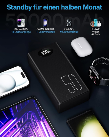 Портативное зарядное устройство PowerElephant Power Bank 50000 мАч, быстрая зарядка 22,5 Вт, 5 выходов, 2 входа, USB Type-C, LED Киев