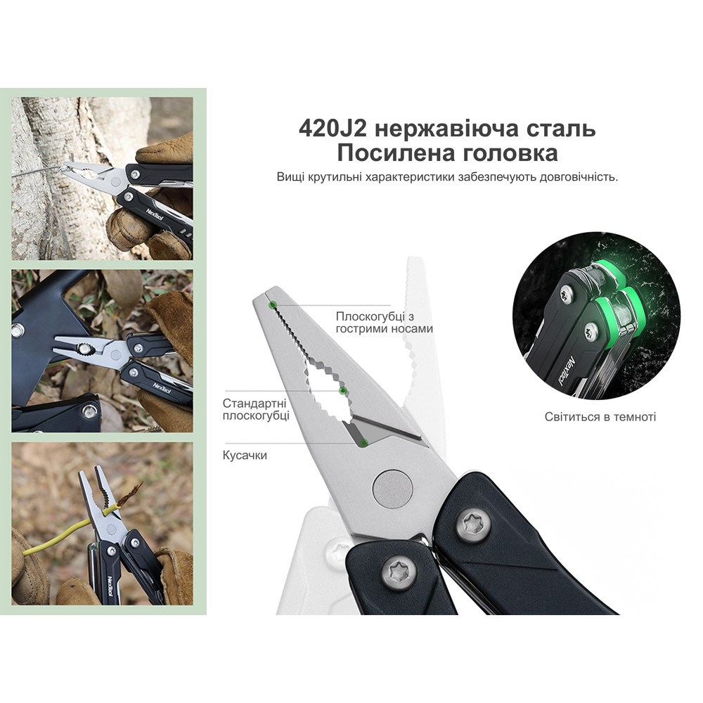 Мультитул NexTool Mini Sailor Pliers S11, блакитний (NE20156B, NE20156D) Київ - фото 8