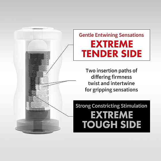 Мастурбатор Tenga Dual Sensation Cup EXTREMES, двухсторонний, 2в1 — нежная и жесткая стимуляция Sex Aura Киев