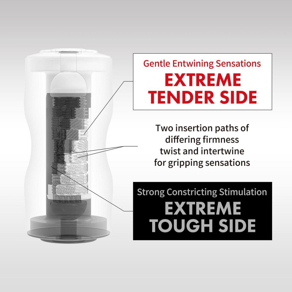 Мастурбатор Tenga Dual Sensation Cup EXTREMES, двухсторонний, 2в1 — нежная и жесткая стимуляция Sex Aura Киев - изображение 3