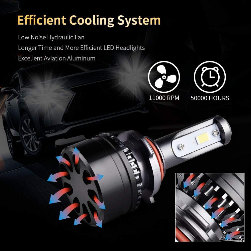 УЦІНКА! Світлодіодні лампи для фар WZTO Canbus чорні HB3/9005 WT-HB00 Дніпро - фото 5