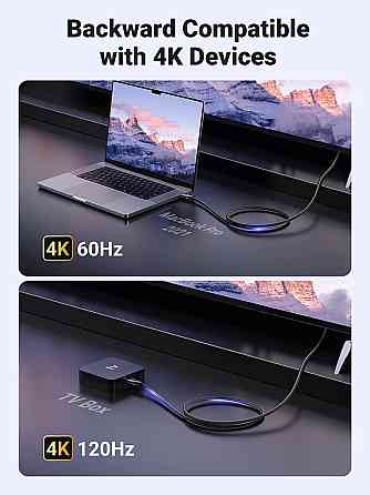 HDMI кабель V2.1 UGreen HD140 з підтримкою 8K@60Hz 4K@120Hz 80401 (Чорний, 1м) Николаев