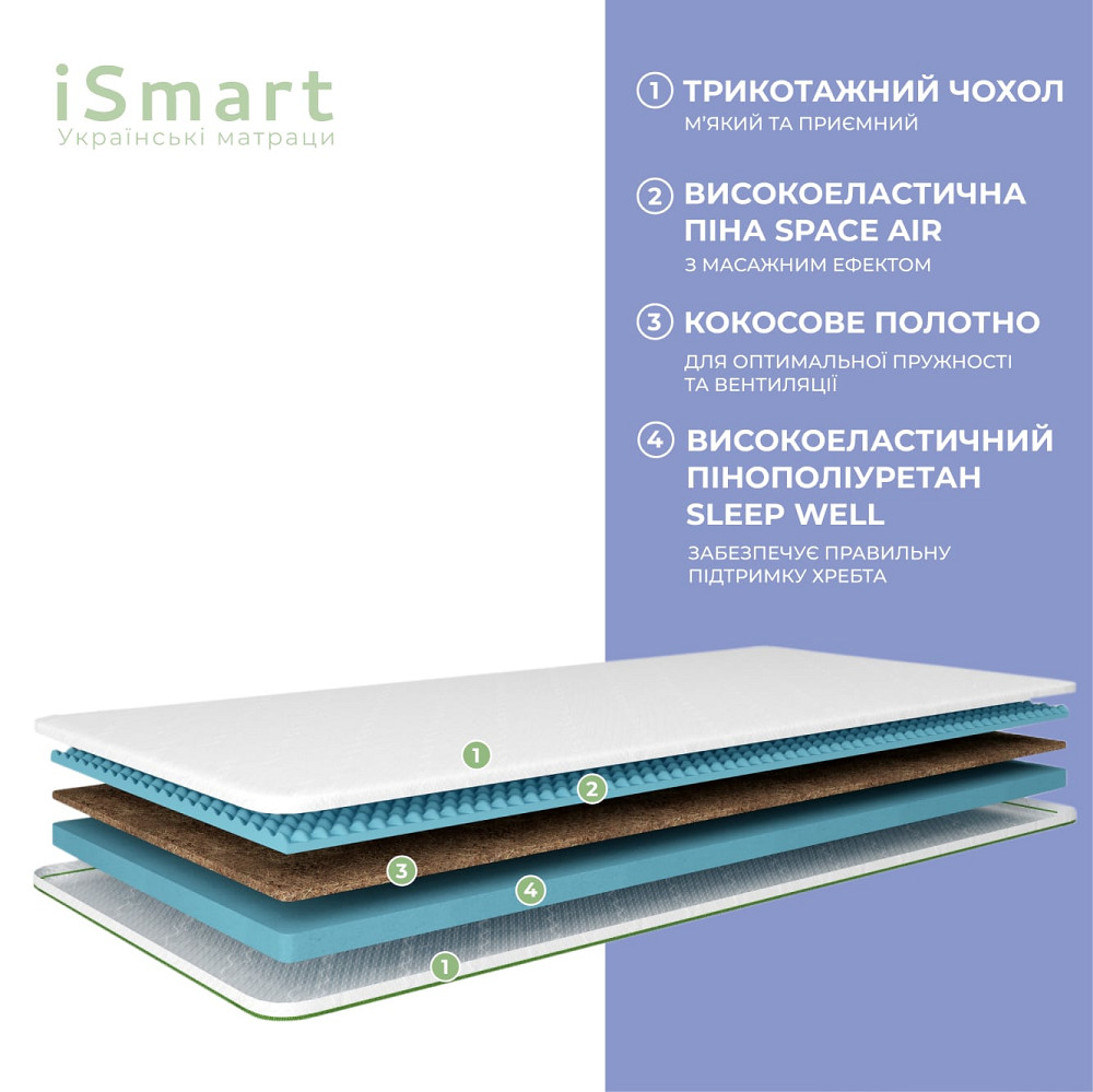 Топер ТМ Ismart Koala Mello 160х200 см (ISM-051242) Дніпро - фото 3