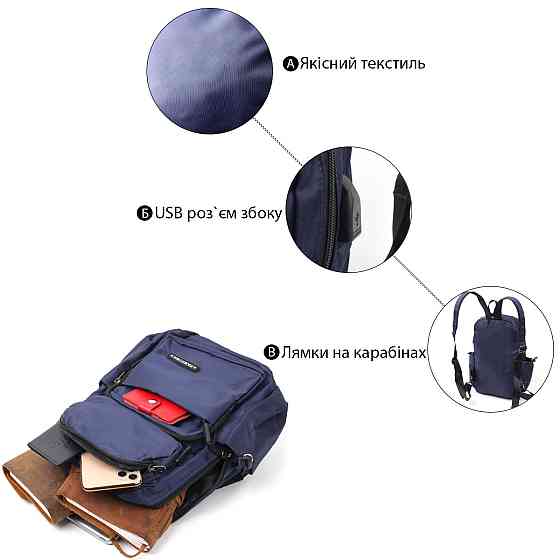 Багатофункціональний чоловічий текстильний рюкзак Vintage 20575 Синій Київ