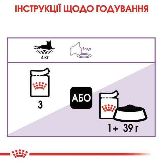 Royal Canin Sterilised Jelly (Роял Канин Стерелайзд желе) влажный корм для стерилизованных кошек от 12 месяцев 0.085 кг. х 12 шт. Запорожье