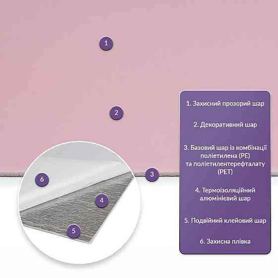 Самоклеящаяся стеновая PET плитка 900х400х2мм SW-00002255 Киев