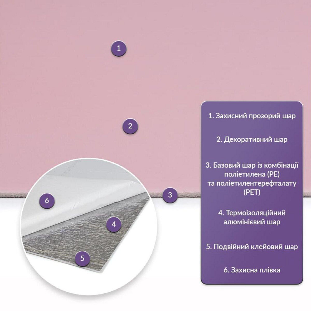 Самоклеящаяся стеновая PET плитка 900х400х2мм SW-00002255 Киев - изображение 2