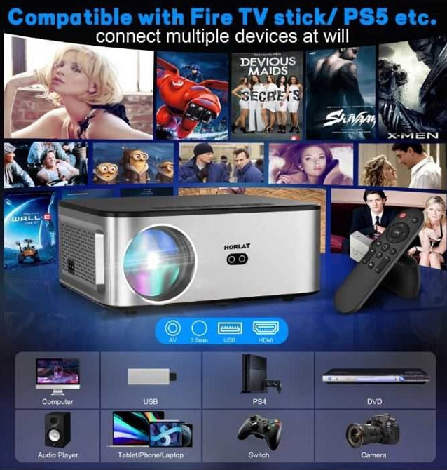 Проектор HORLAT T09 Android 4K ( 2Gb.RAM + 32Gb. ROM ) Киев - изображение 5