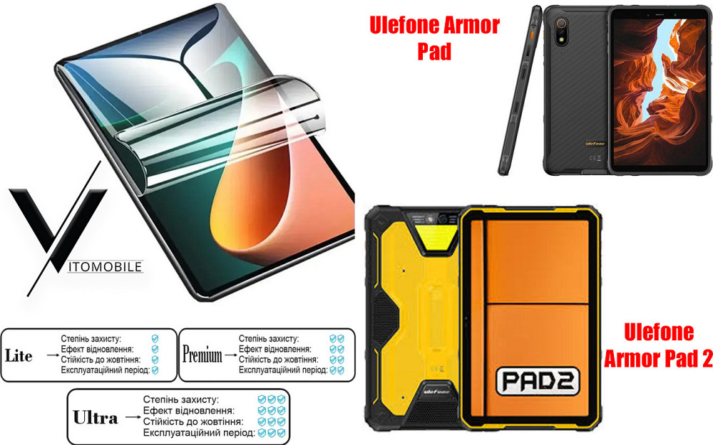 Полиуретановая пленка HyperClear Guard для Ulefone Armor Pad Lite, Armor Pad Pro Киев - изображение 1