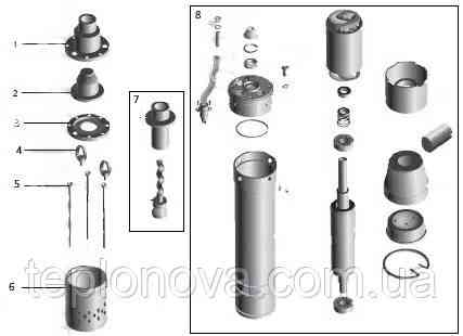 Насос скважинный шнековый  VOLKS pumpe  3 QGD 1,5-70-0,37кВт 3 дюйма! + кабель 15м Черновцы