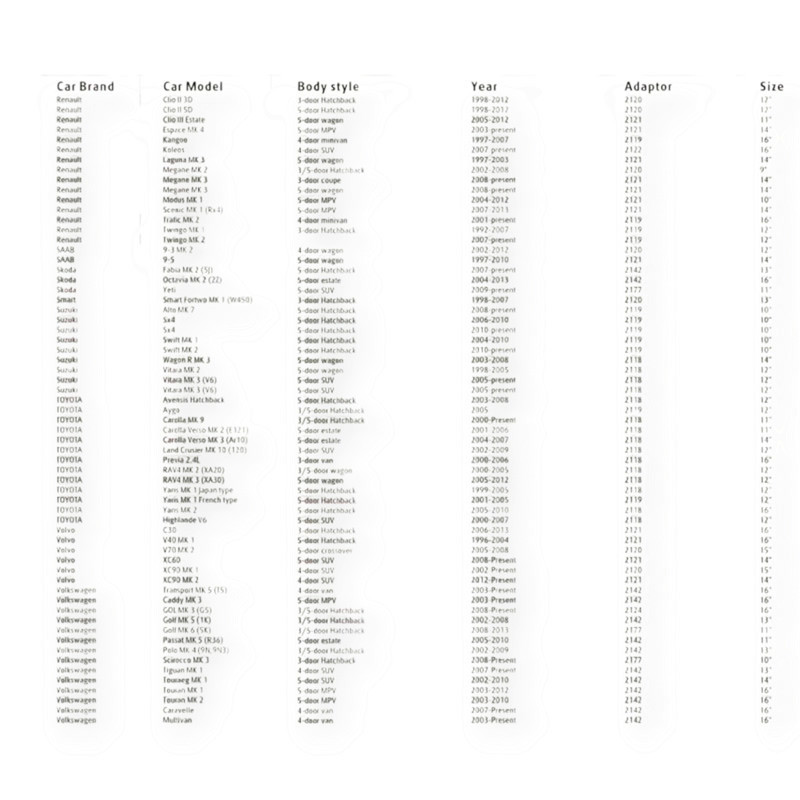 Щетка стеклоочистителя заднего Carway бескаркасная flat Rear 330 мм (+ 8 адап.) Мукачево - изображение 7