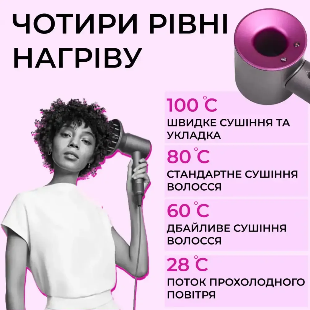 Фен с 5 разными насадками для сушки и укладки hair dryer fan Коломия - фото 6