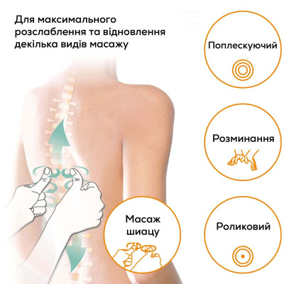 Массажное кресло Beurer MC 3800 Винница - изображение 6