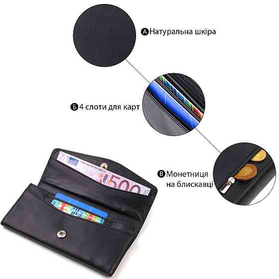 Шикарний жіночий гаманець із зручним функціоналом шкіряний CANPELLINI 21724 Чорний Київ
